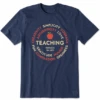 Men's Teaching Word Circle Short SleeveTee